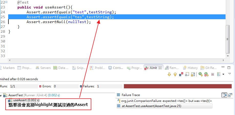 JUnit Assert Test Fail